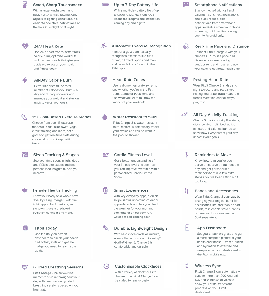 fitbit features
